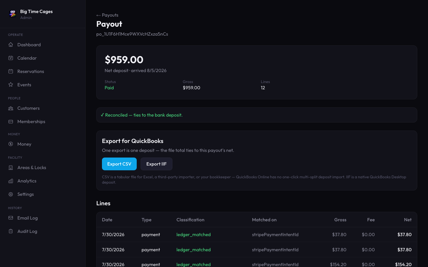 GameDay Access payout detail showing a reconciled Stripe payout with Export CSV and Export IIF buttons for QuickBooks